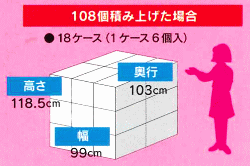 非常用持ち出しアイテム オールインワンセット ライフガード